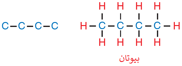 بيوتان بيوتان